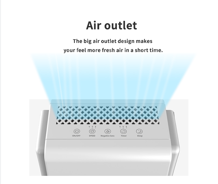 KJ188F-A077  Ionizer H13 Ture Hepa Air Purifier Wholesale manufacture