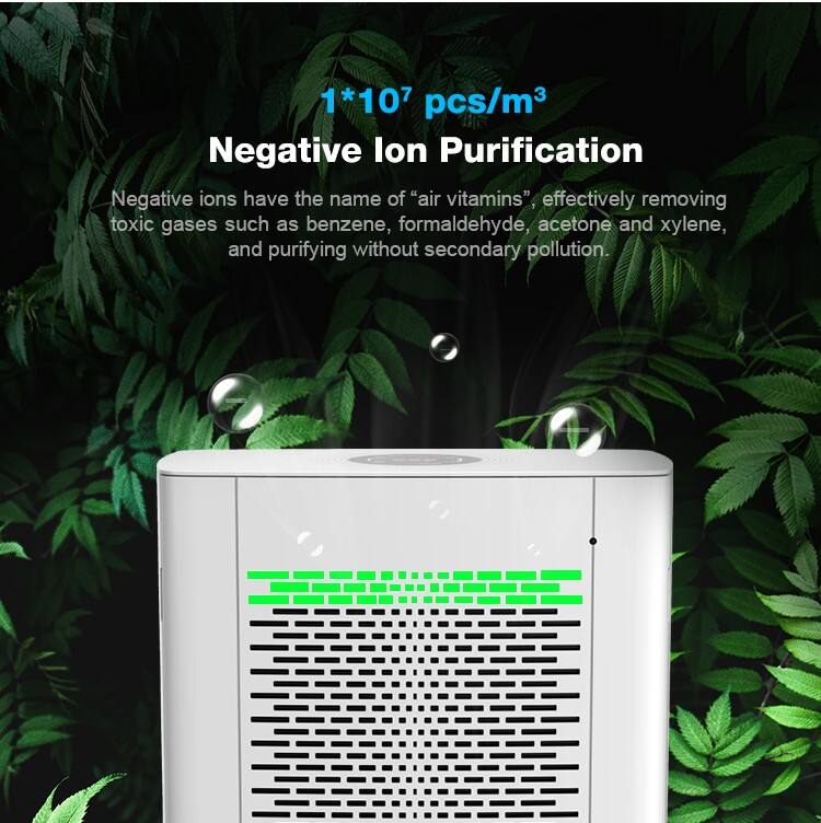 KJ320G-066 Negative Ion Germ Guardian Air Purifier Supplier CADR320 factory