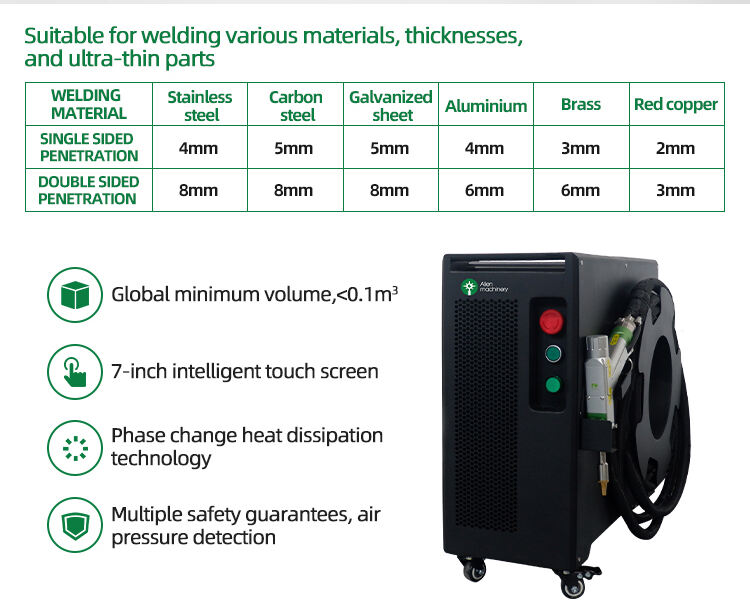 Machine de soudage laser refroidie par air (1)
