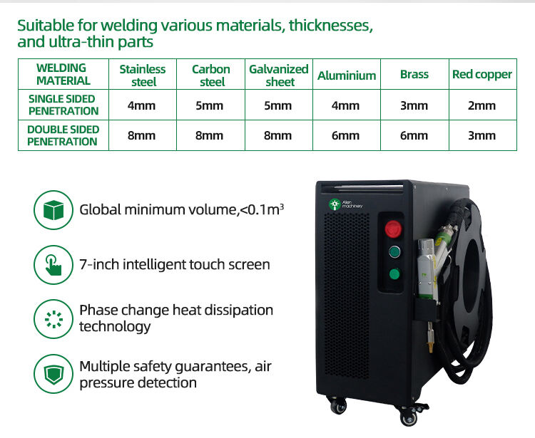 Air-cooled laser welding machine (1)