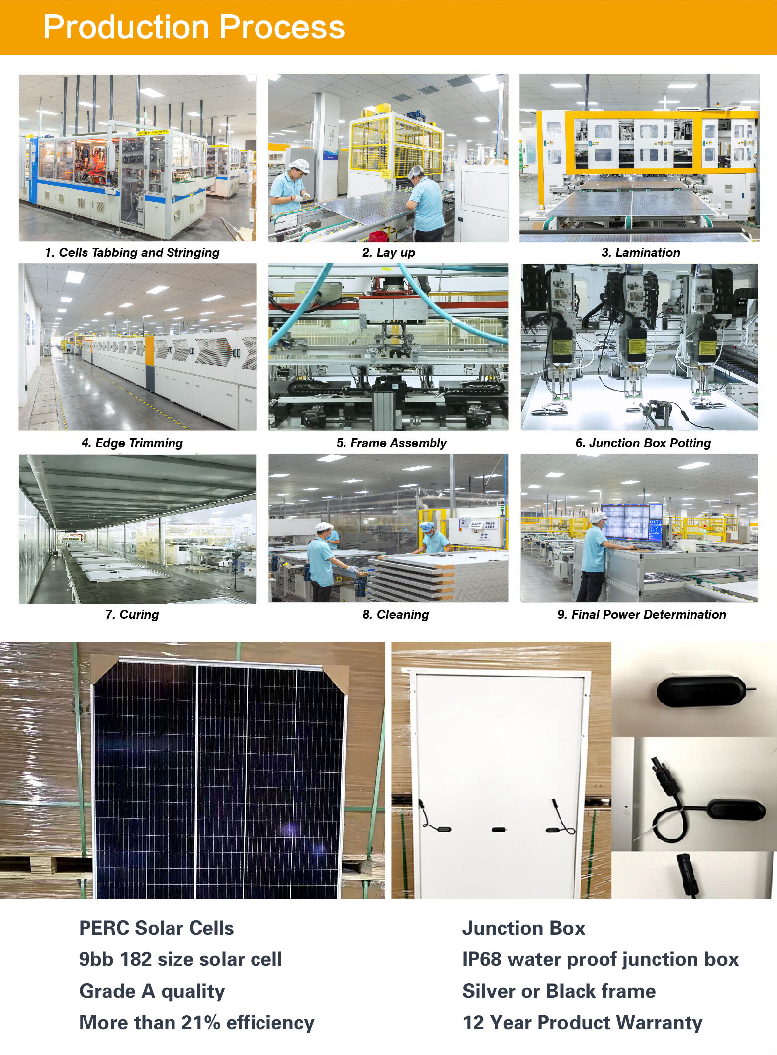 Panel solar fotovoltaico 400w 410w panel solar 120 celdas monocristalino Módulo PERC Media celda Mono fábrica