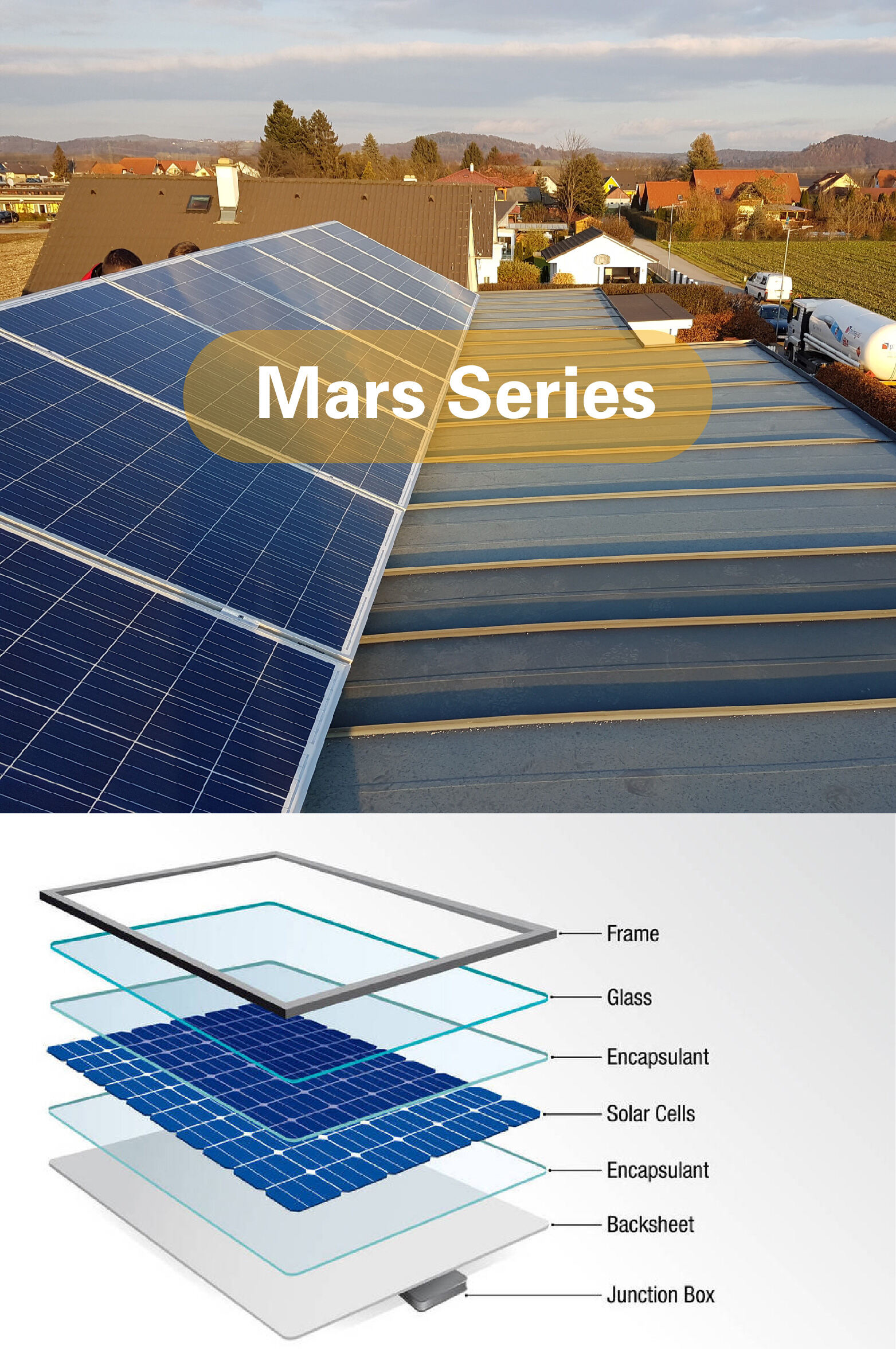 Panel fotovoltaico Panel Solar 410w Uso Doméstico Módulo PERC Media Celda Mono detalles