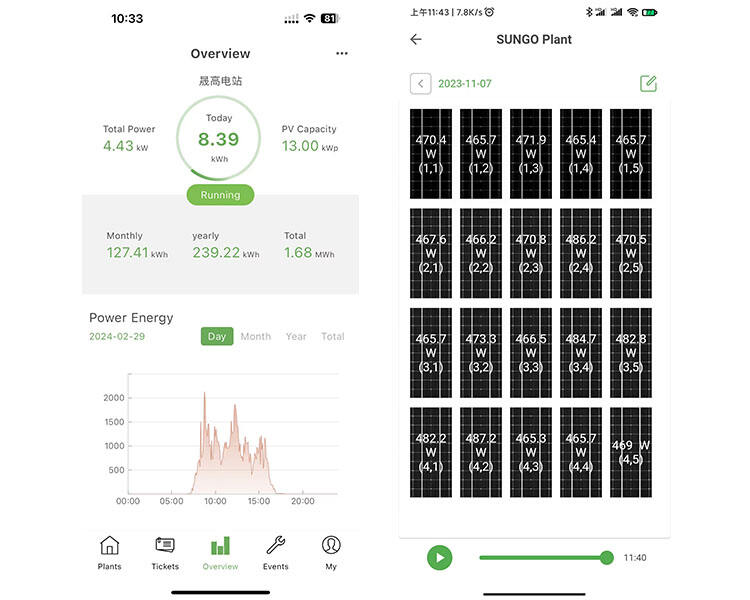 Sopt arrêt rapide 450w 600w 700w panneau solaire pv module optimiseur prix avec onduleur cc pour fournisseur de système solaire