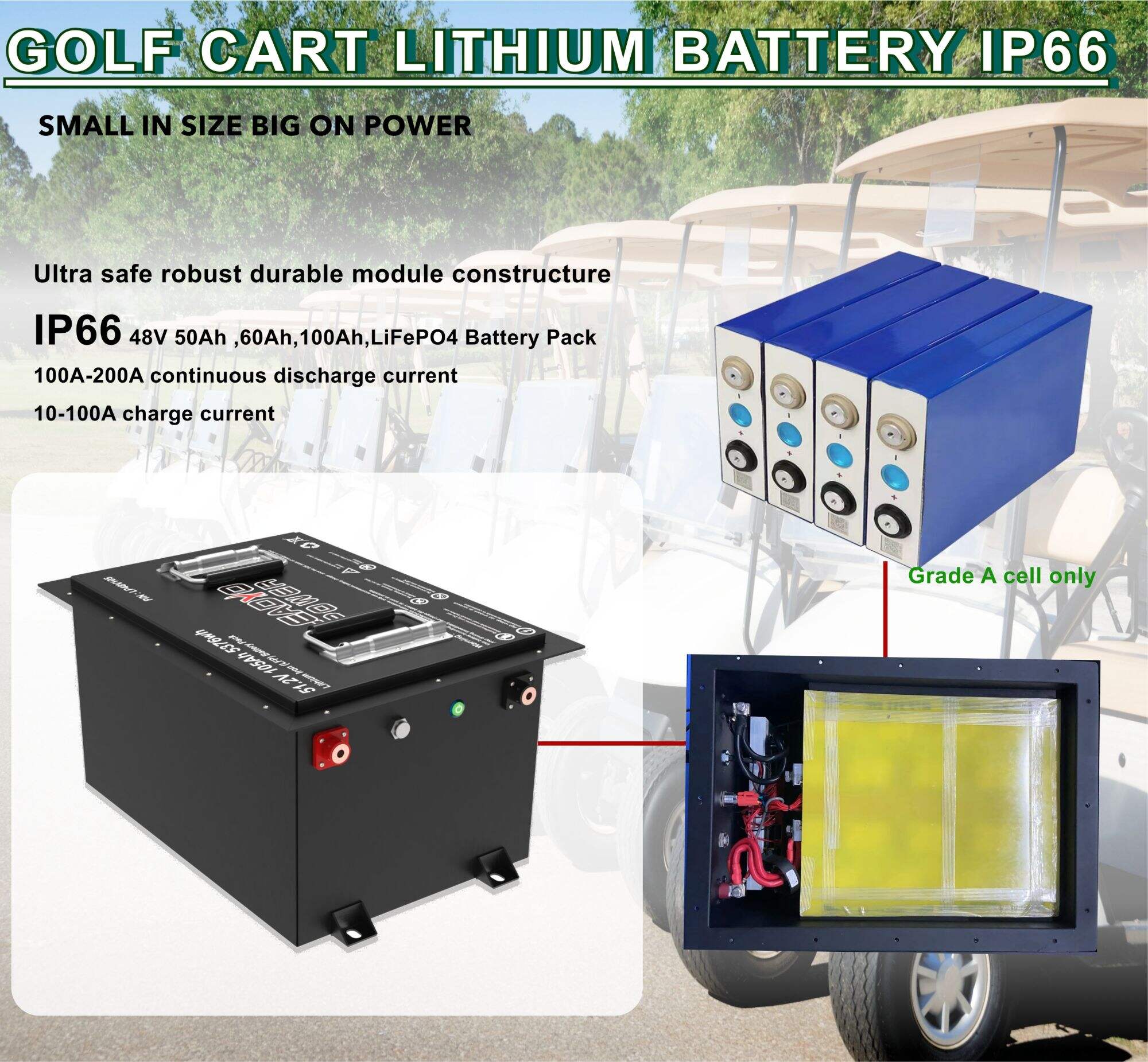 About The Golf Cart Lithium Batteries