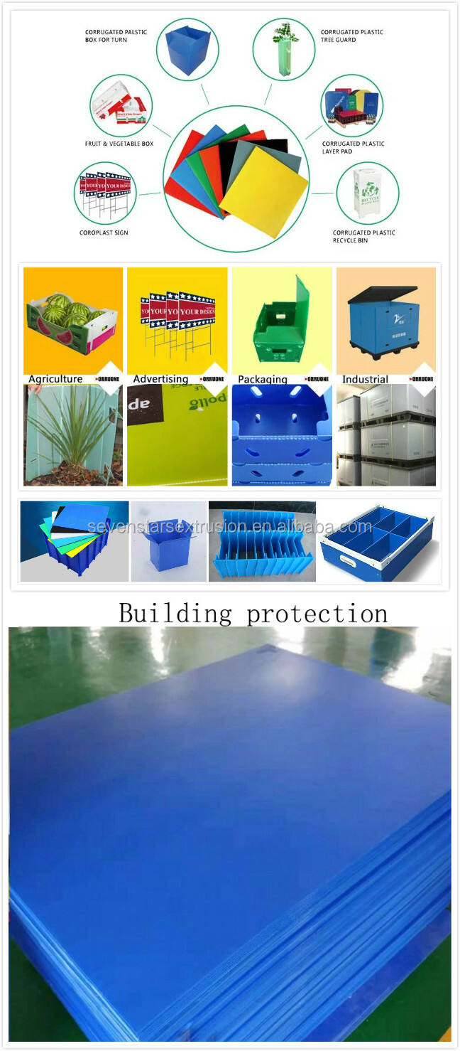 Plastic PP PE PC Corrugated Hollow Sheet Machine line for packing box floor protection Advertising board factory