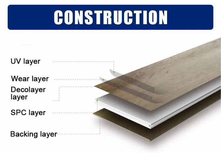 Multi-Layer SPC Flooring Making Machine/LVT Vinyl Plank Floor Production Line for Sale details