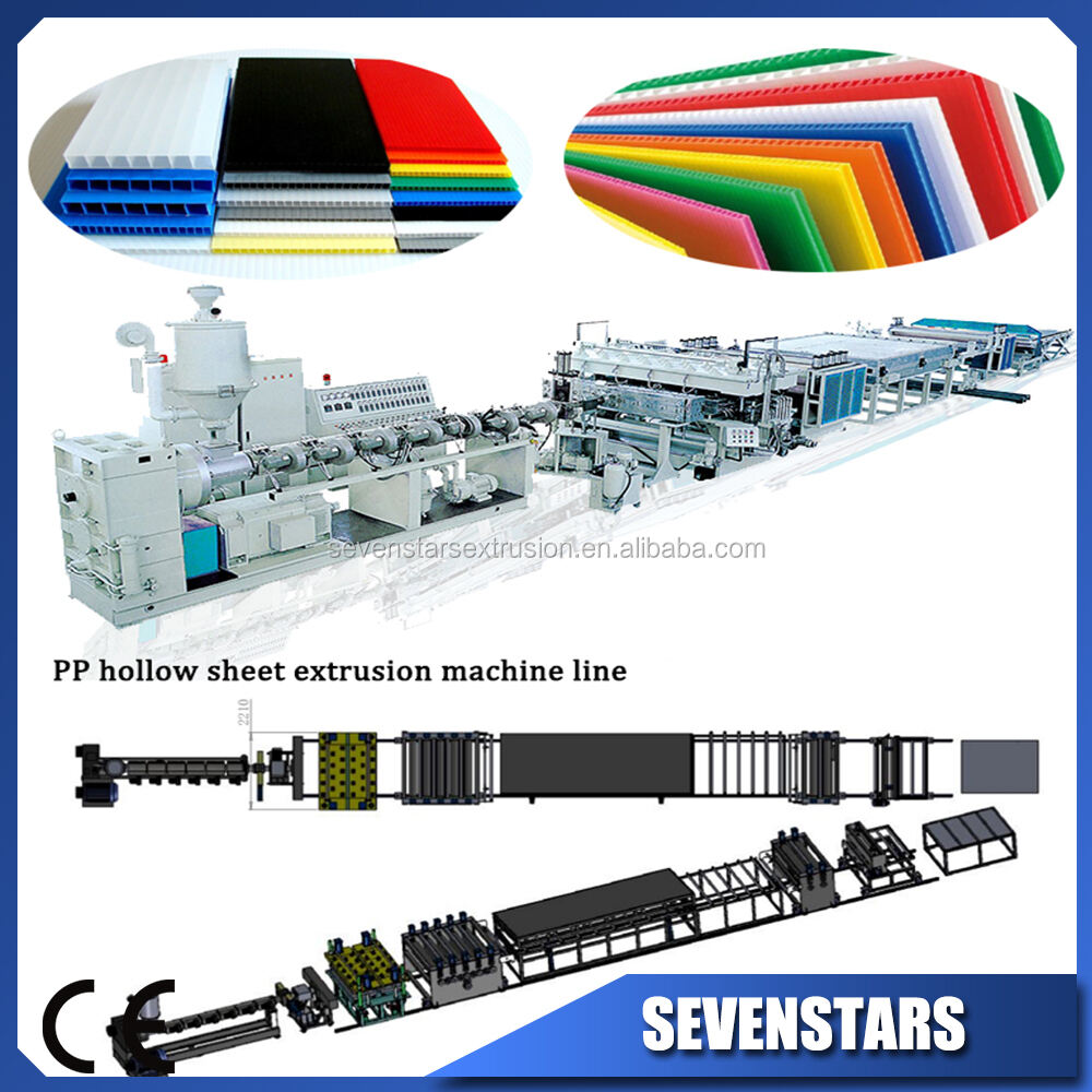 Plastic PP PE PC Corrugated Hollow Sheet Machine line for packing box floor protection Advertising board manufacture