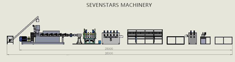 915mm Expressway soundproofing board making machine PC hollow sheet production line factory