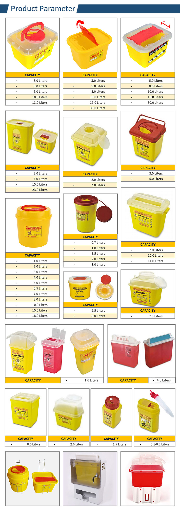 Economical Biohazar Medical Class Sharp Syringe Container manufacture