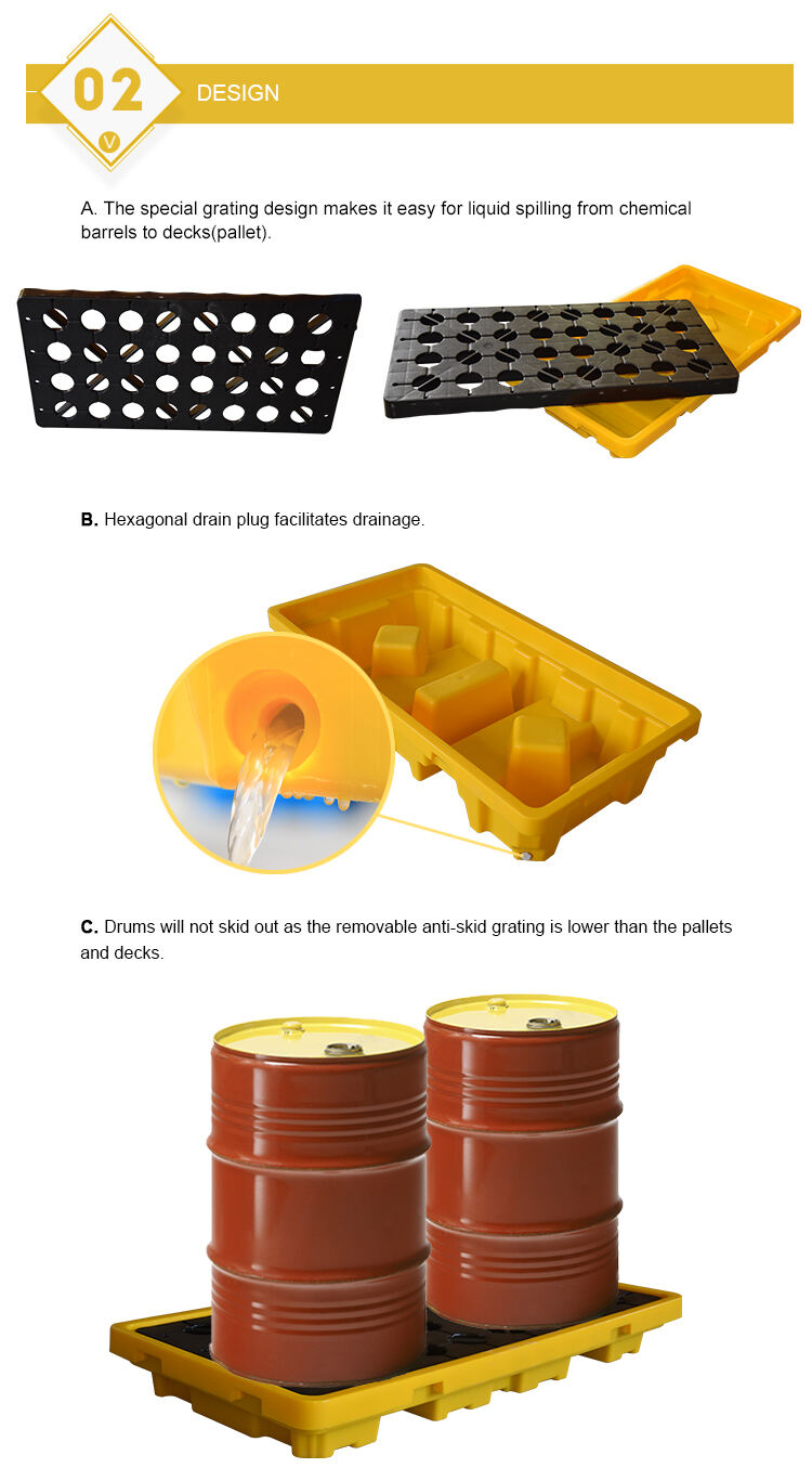 ໂຮງງານສະໜອງອຸປະກອນໜັກ 58 Gal 2 Drum Secondary Containment Poly Oil Spill control Pallets supplier