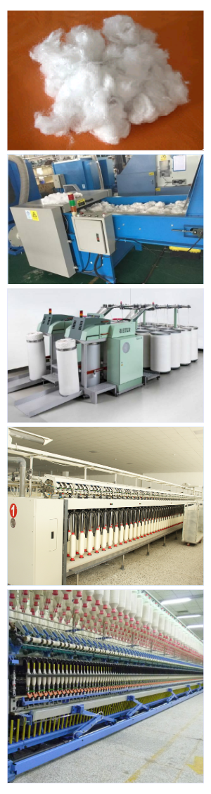 Manufacturer Bobbin Pp Yarn Small Winding Machine factory