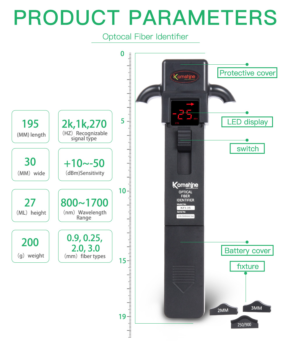 Fiber Optic Cable Optical Fiber Identifier details