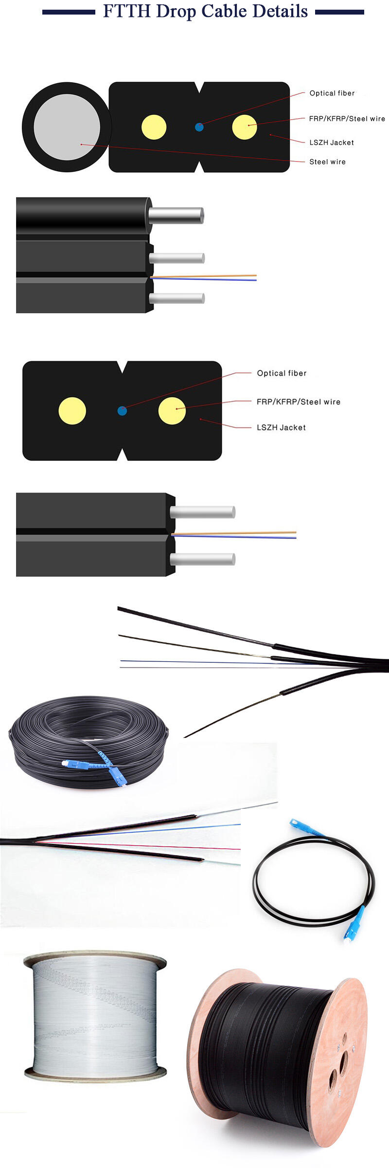 FTTH Drop cable.jpg