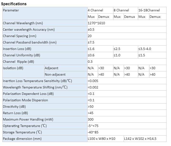 QQ20190312130411.png