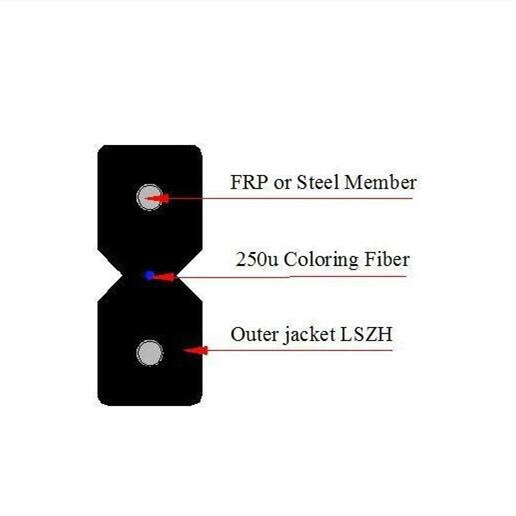 Ftth Drop Cable 4 Core 2 Core 1 Core G657A2 Lszh Fiber Optic Outdoor Drop Cable details