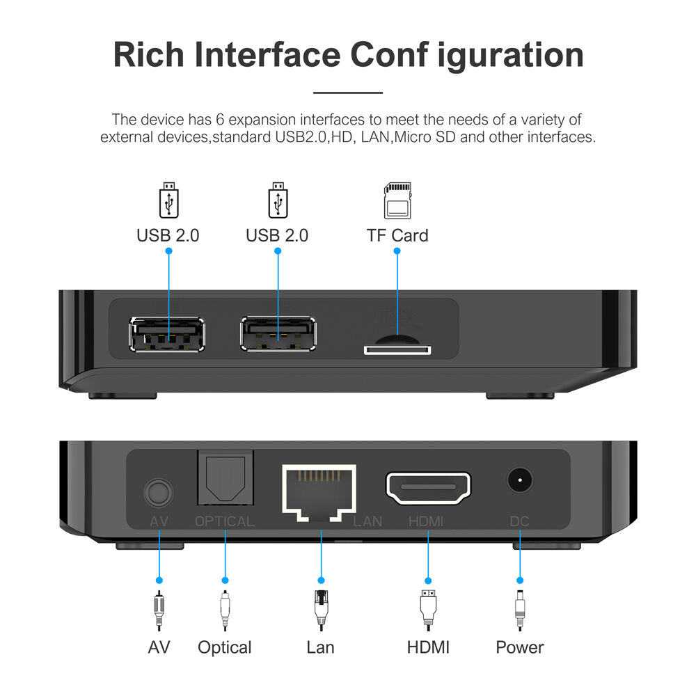 Elebao X3 PB Amlogic S905W2 HDR10 4K BT5.0 WiFi6 2GB 16GB Android 11 Smart Android TV BOX manufacture