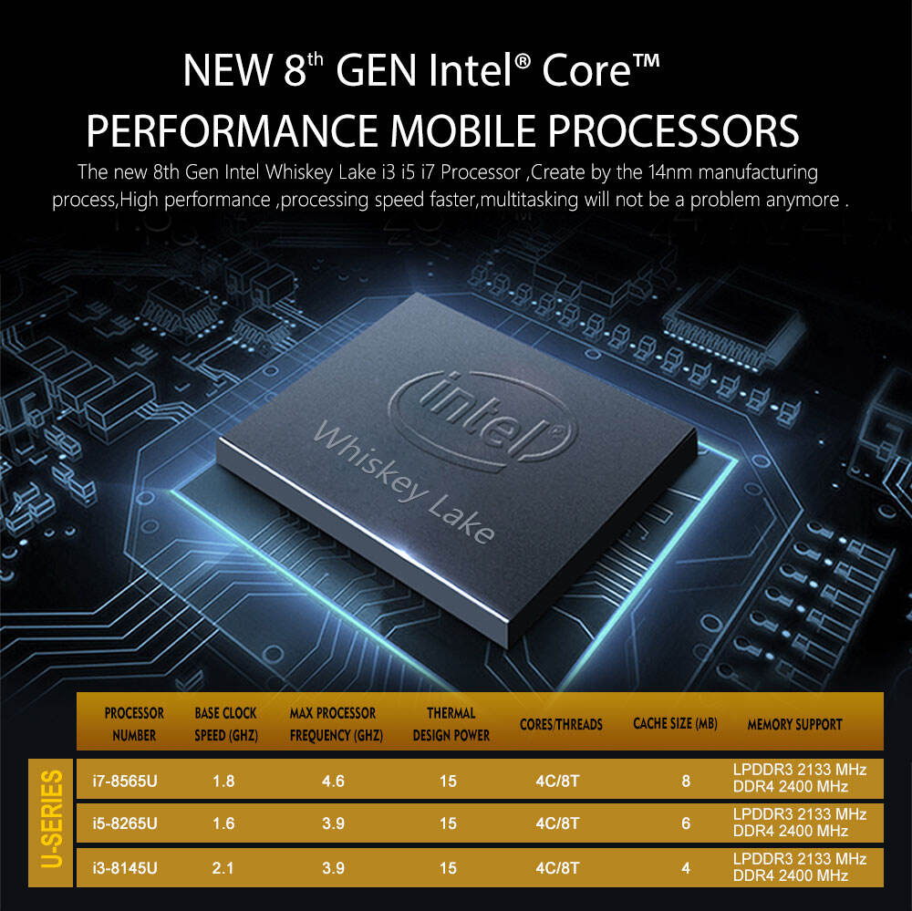 CK01 Intel 8th Core i3 i5 i7 DDR4 2.5 Inch HDD/SSD BT4.2 2.4/5.8G WiFi USB HDMI DP 4K 60fps  Win10 Ubuntu Linux Mini PC factory