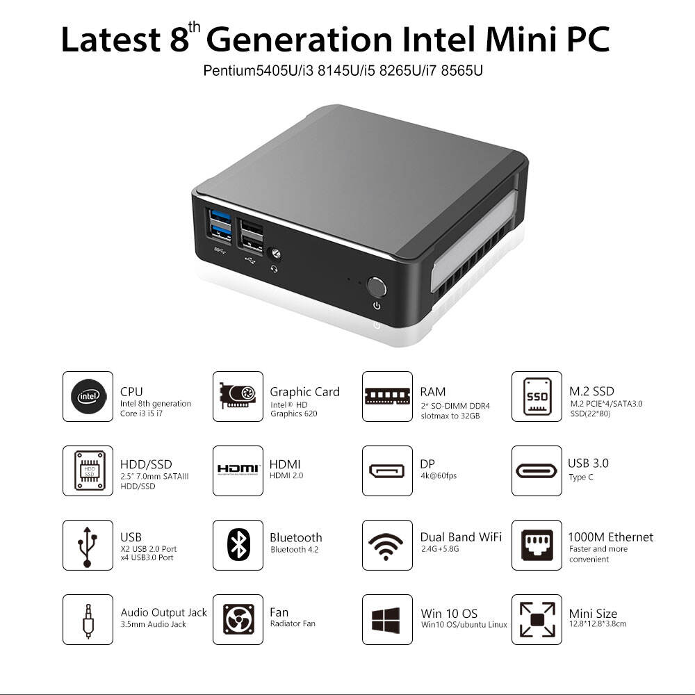 CK01 Mini PC 10th Gen Comet Lake i3-10110U/i5-10210U i5-10310U/i7-10510U Dual Display RJ45 LAN Home Office Mini Computer details