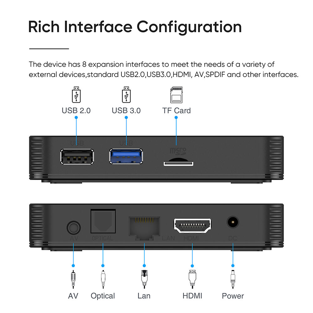 Elebao New Arrival Gigaibit Lan Android TV Box X7plus S905X4 Android 11.0 OS OTT TV Box factory