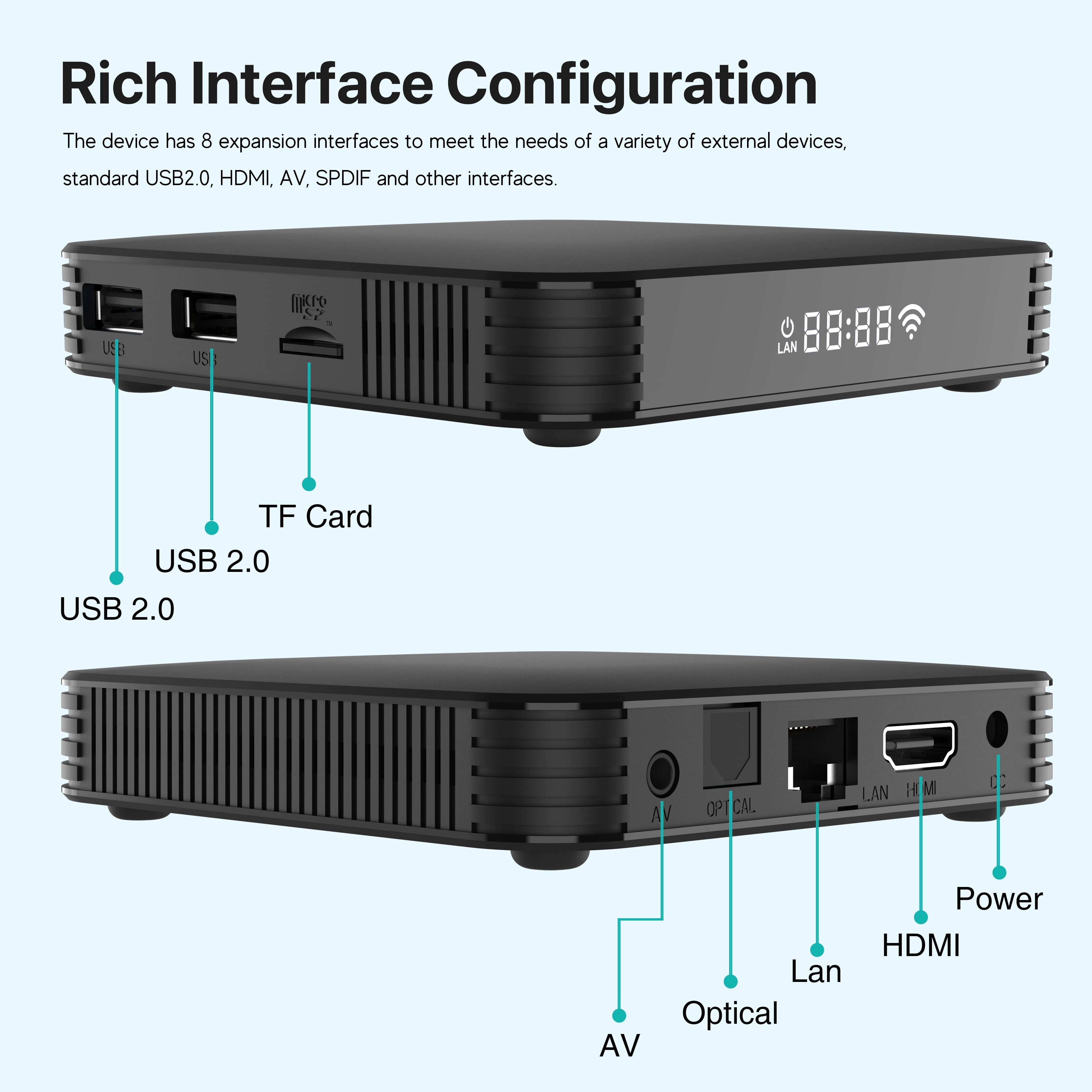 2022 best selling cost-effective smart android 11 tv box with 2.4/5G dual band wifi rotation screen support set top box details