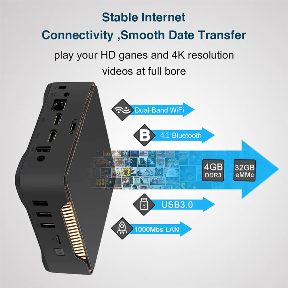 AK3V Apollo lake J3455 LPDDR3 Onboard WIFI BT EMCC TF SSD/HDD Expandable Mini PC supplier