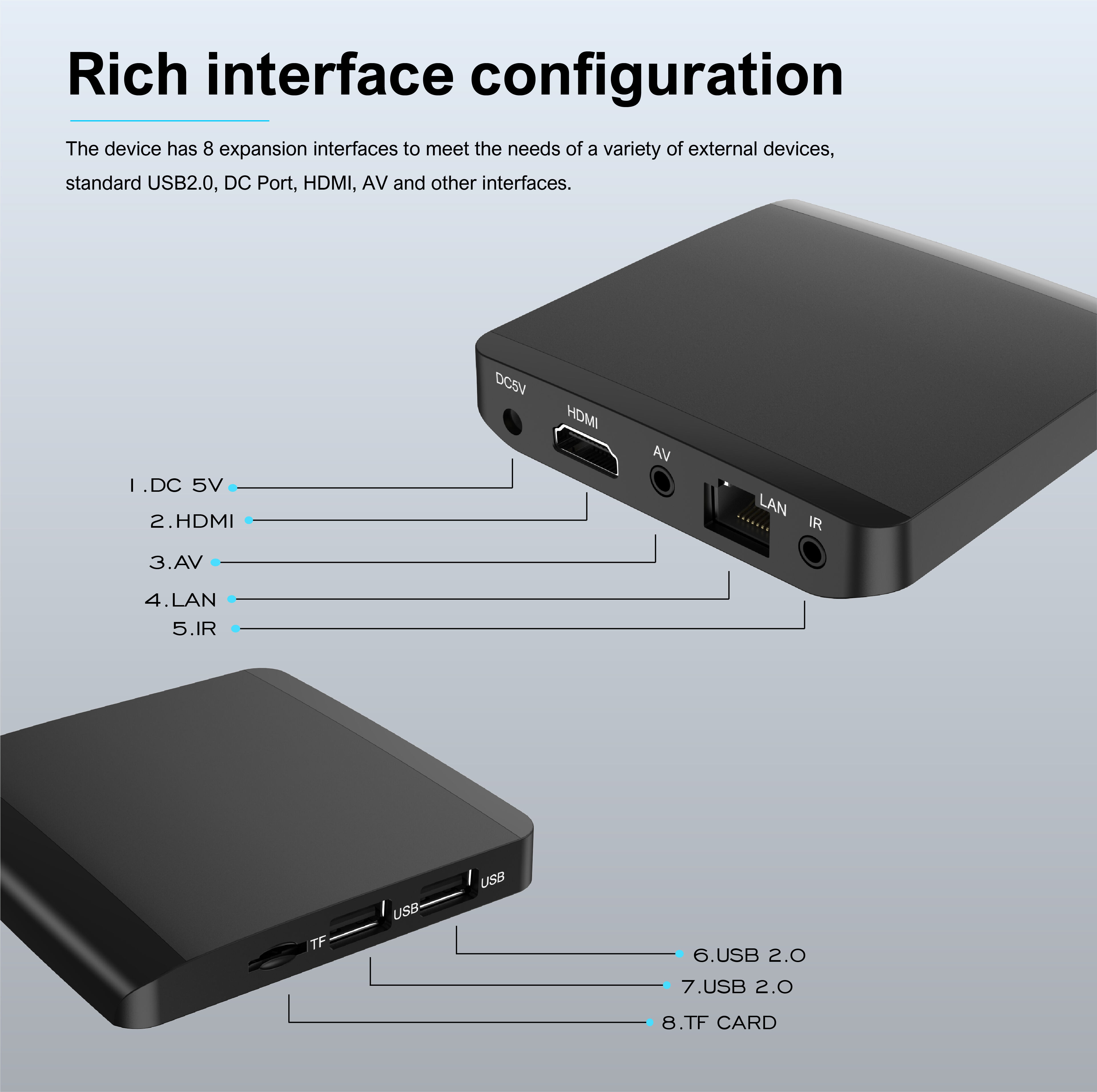 Elebao New Patent Design 4K Box A95X-R1 Android 10.0 Set Top Box factory