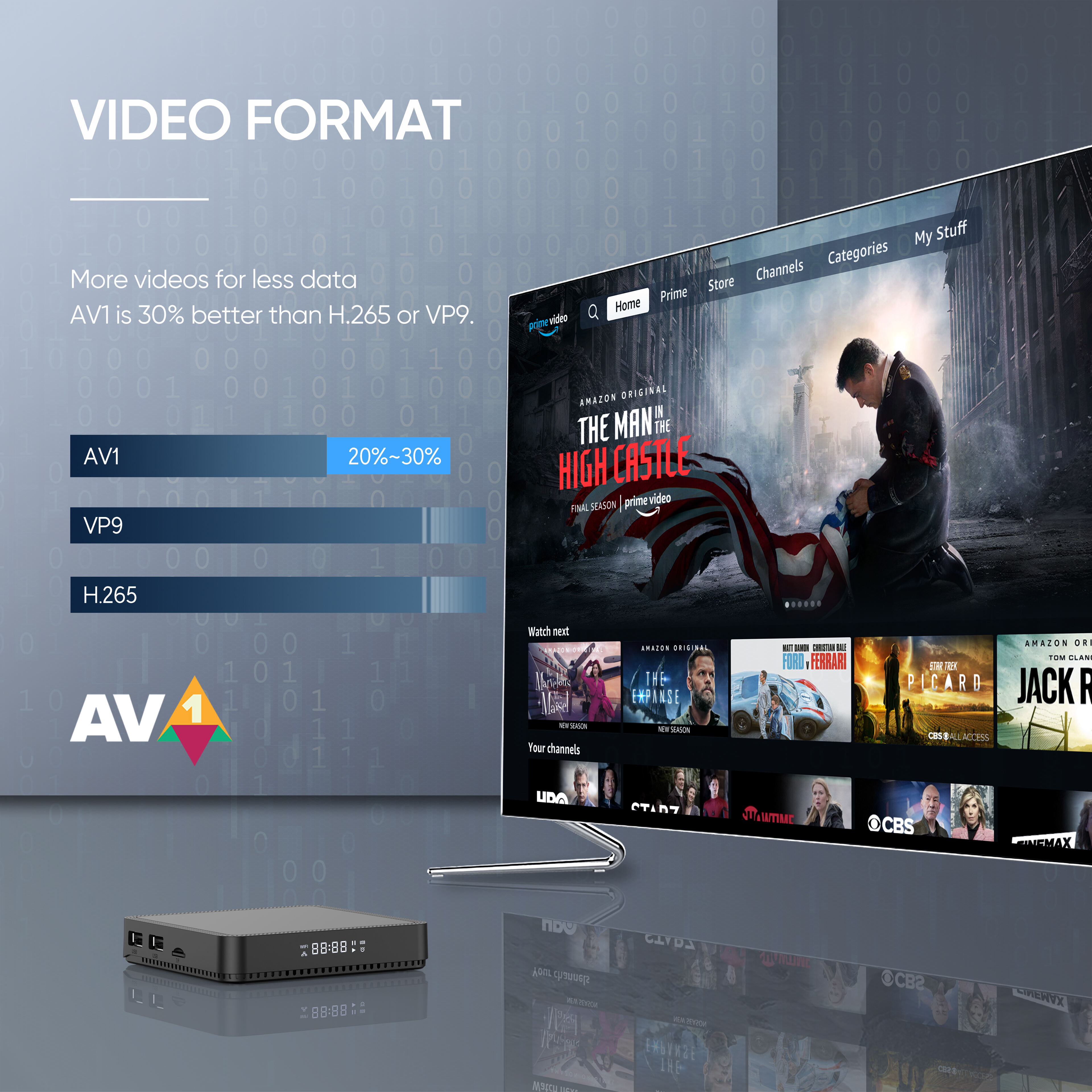 Android tv box X6plus Amlogic S905W2 2.4/5G dual AC WiFi Smart tv box factory