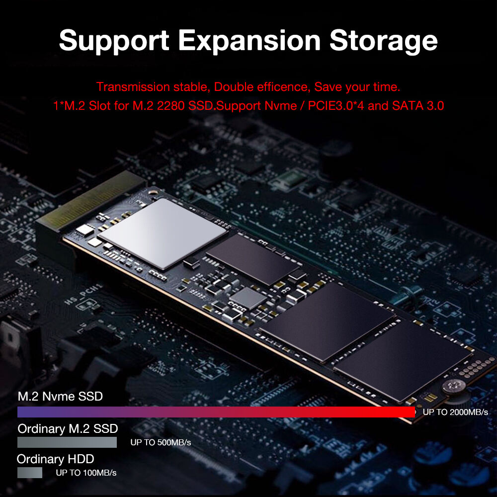GX01 Pro 10th I9-10885H I7-10870H Nvidia GTX1650 Ti Dual Displays Win8.1/Win10/ Win11 Gaming Mini PC factory
