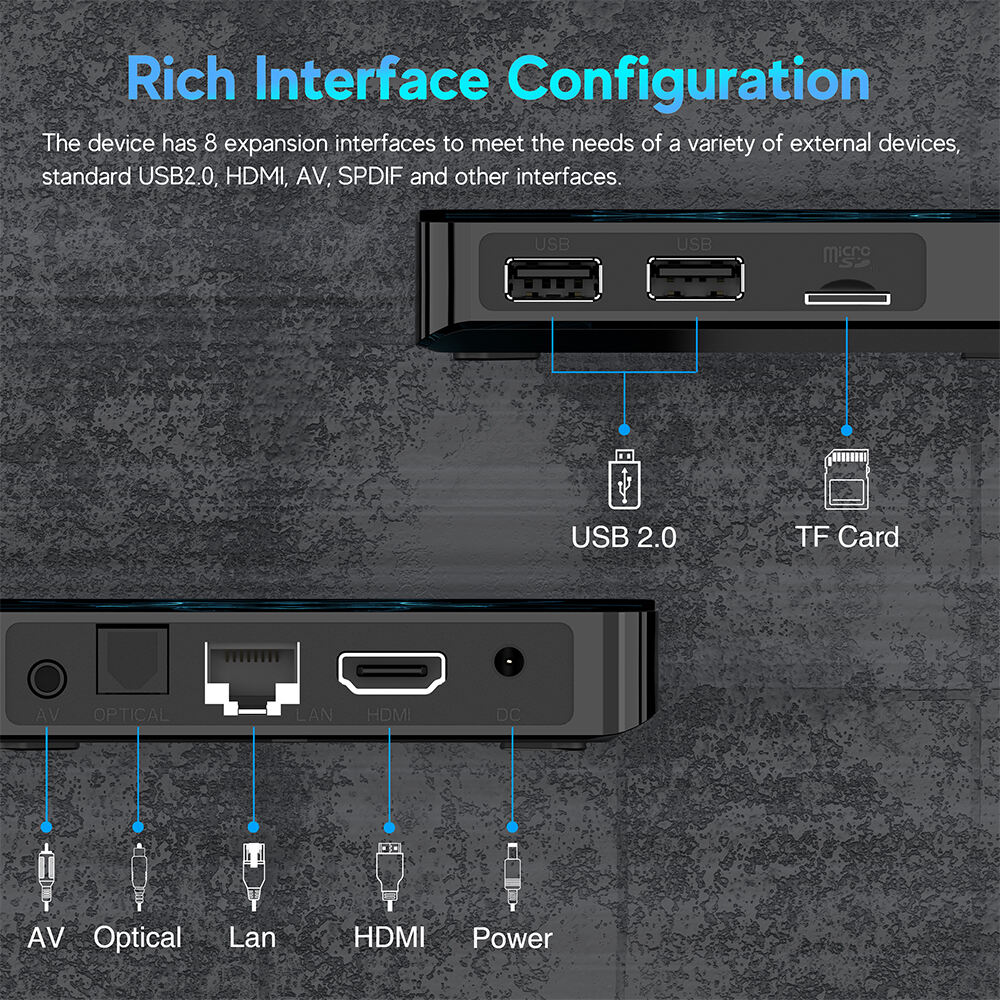 Elebao OEM Android 11 Set Top Box Auto Frame rate S905W2 Quad Core X3PV Pro Smart TV Box details