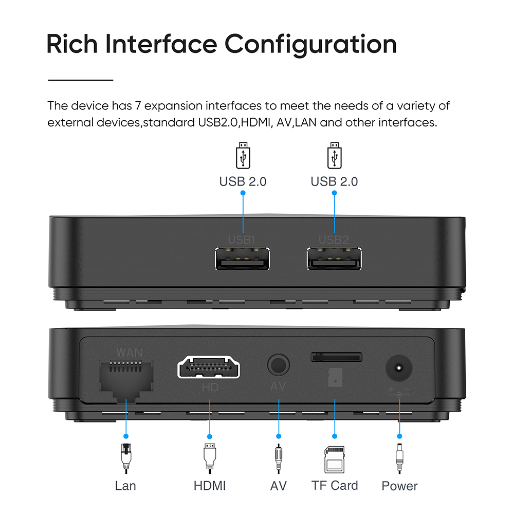 X5mini Amlogic S905L3 4K Android 9.0 Android TV Box supplier