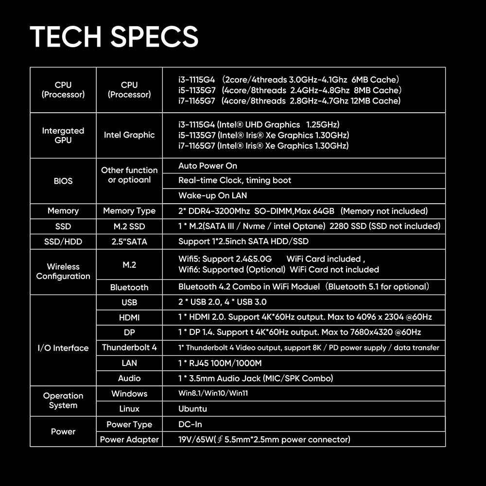 FU01 Tiger Lake i3-1115G4  i5-1135G7 i7-1165G7 DDR4 3200Mhz Support eGPU 8K Barebones System Fanless Mini PC supplier