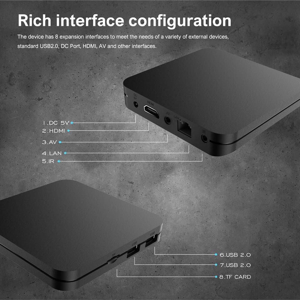 New fashion design S905W2 android 11 tv box with RTC battery and Support rotation ott tv box supplier