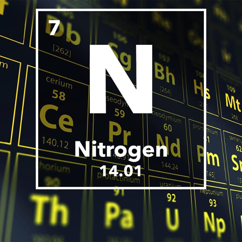 Nitrogen purity grades for different industrial applications！