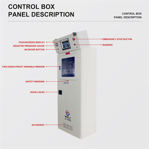 Minimizing risk with gas cabinets in semiconductor facilities