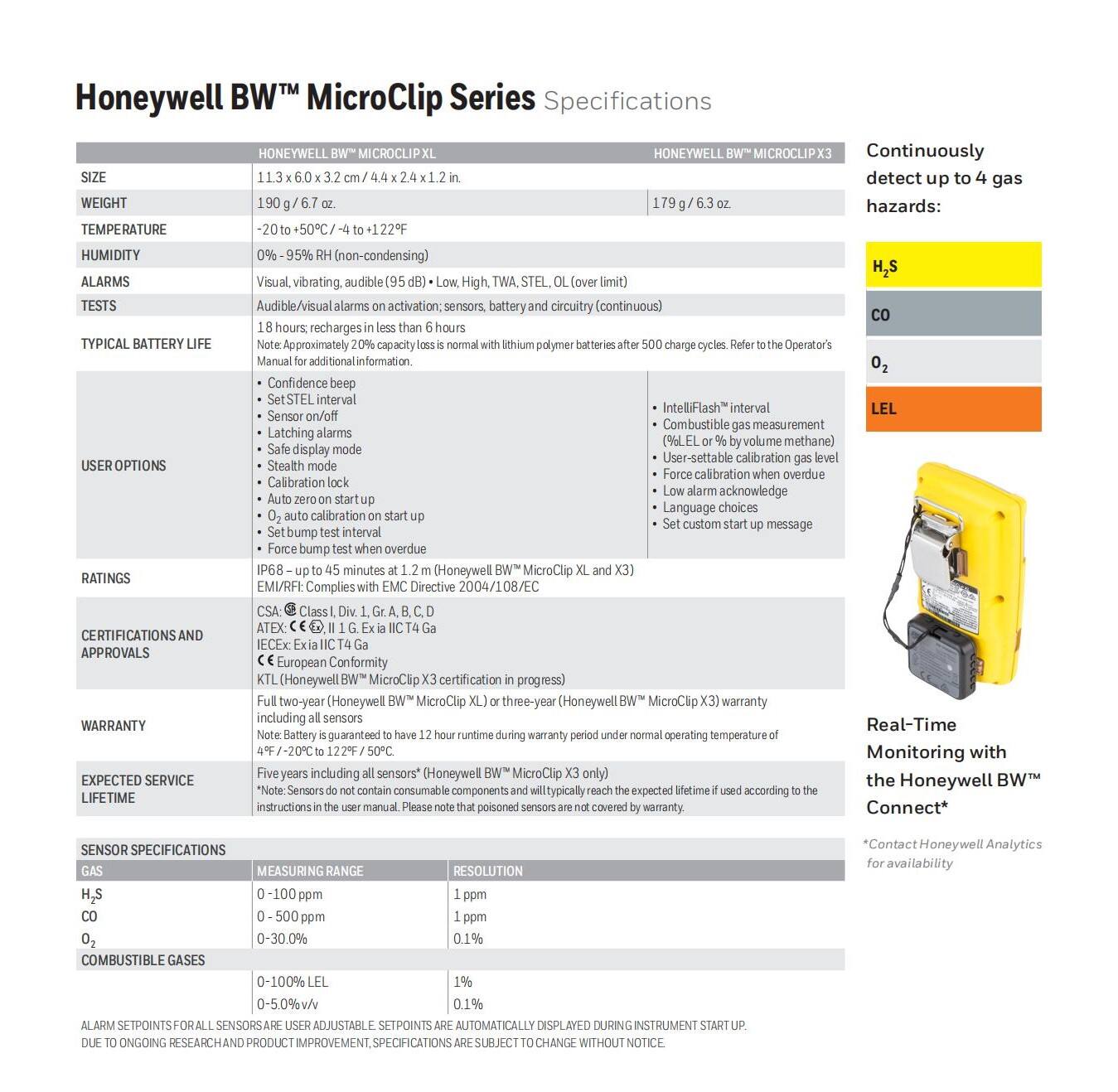 BW multi เครื่องตรวจจับก๊าซ MicroClip XL MCXL-XWHM-Y-CN LEL O2 CO H2S เครื่องตรวจจับก๊าซรั่วผลิต