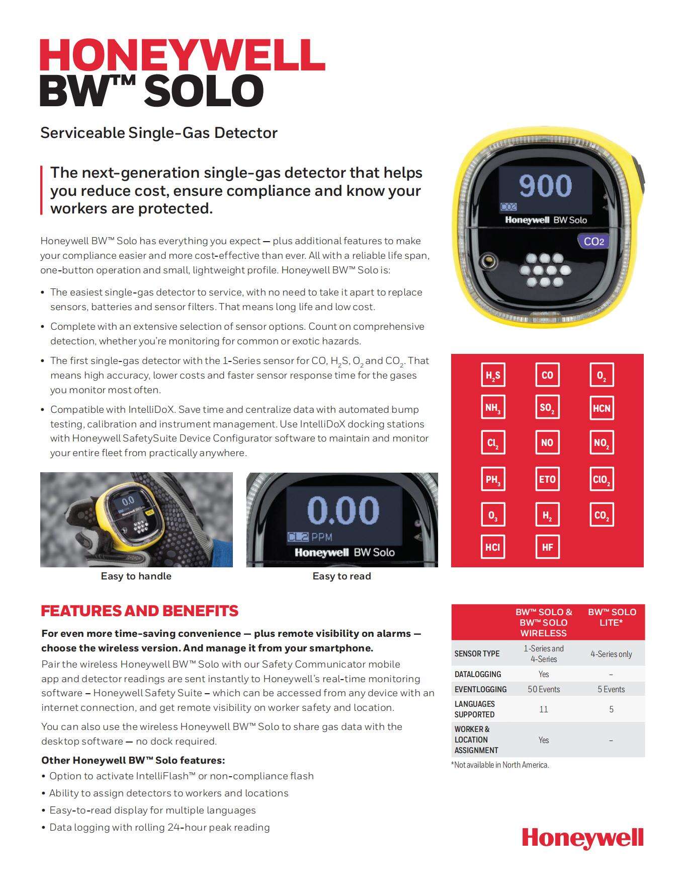 BW Solo single gas detector suitable for O2 CO H2S Cl2 ClO2  ETO H2 HCN NH3 NO NO2 O3 PH3 SO2 gas sensors wireless gas leake detector factory