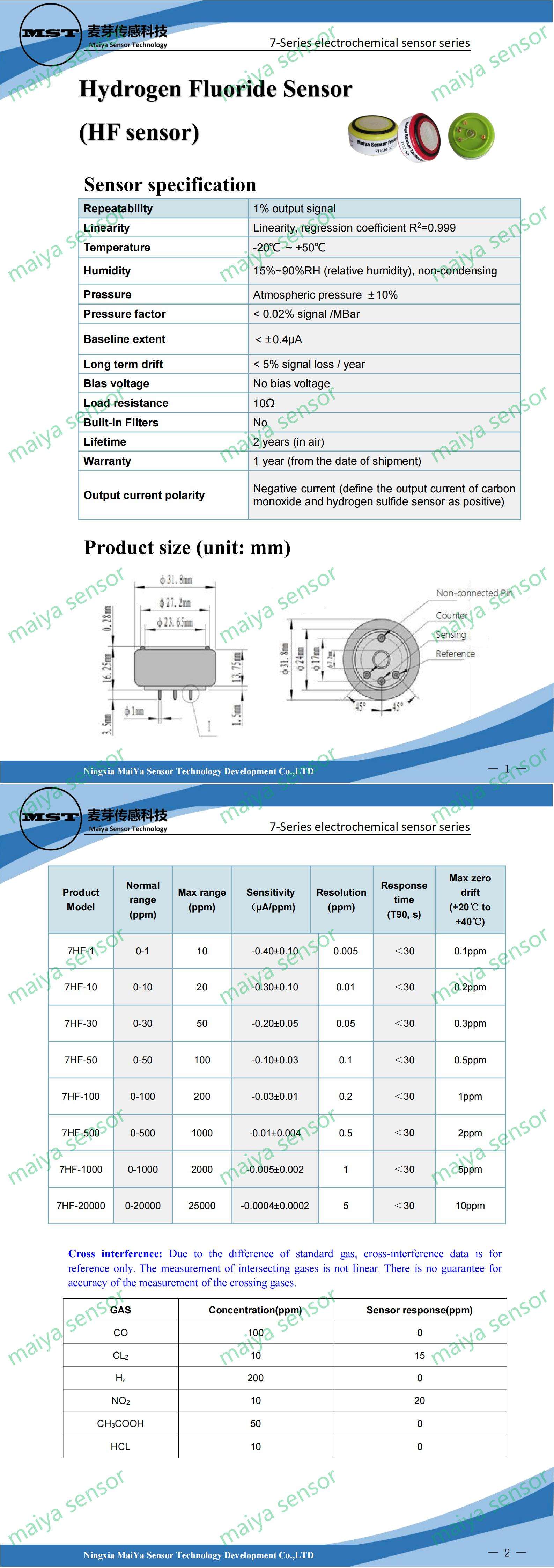 Maiya HF  sensor 7.jpg