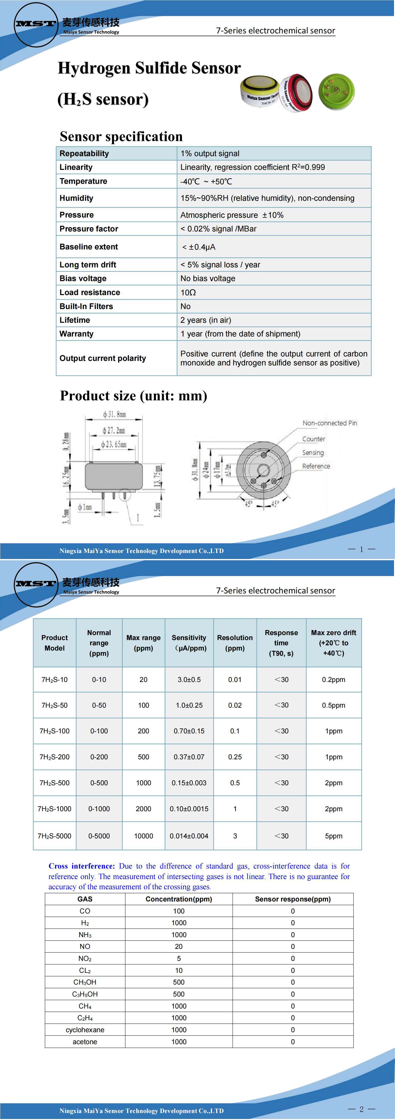 Maiya H2S sensor 7-_00.jpg