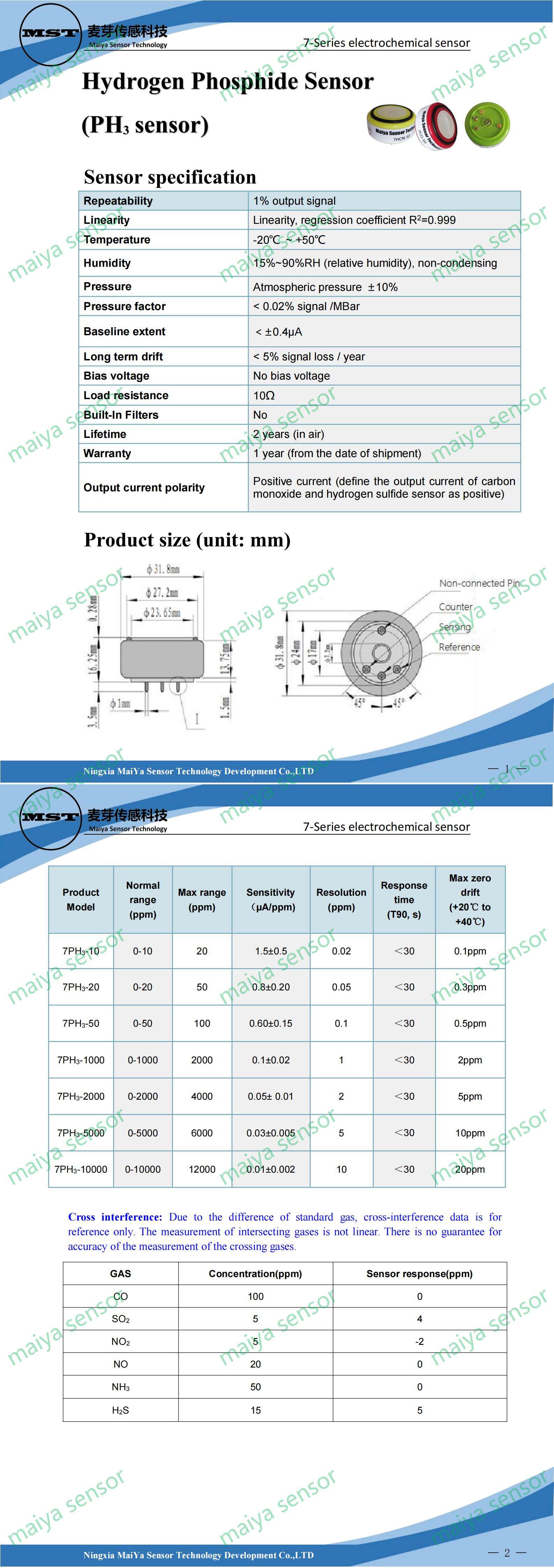 Maiya PH3 sensor 7.jpg