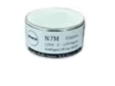 Maiya Sensor: Committed to Global Industrial Safety Since 2019