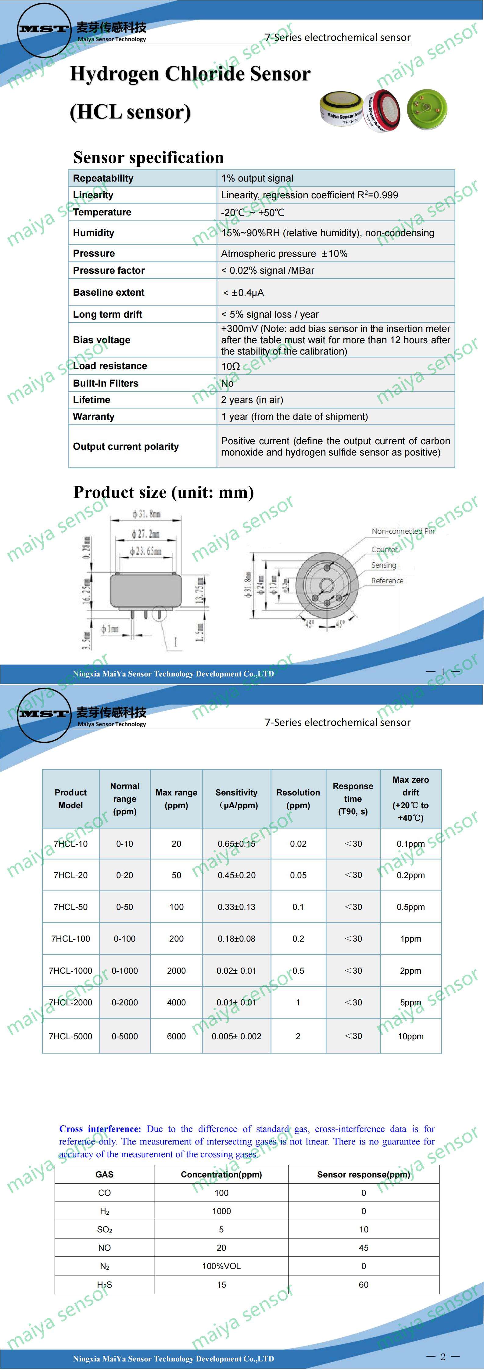 Maiya HCL sensor 7.jpg