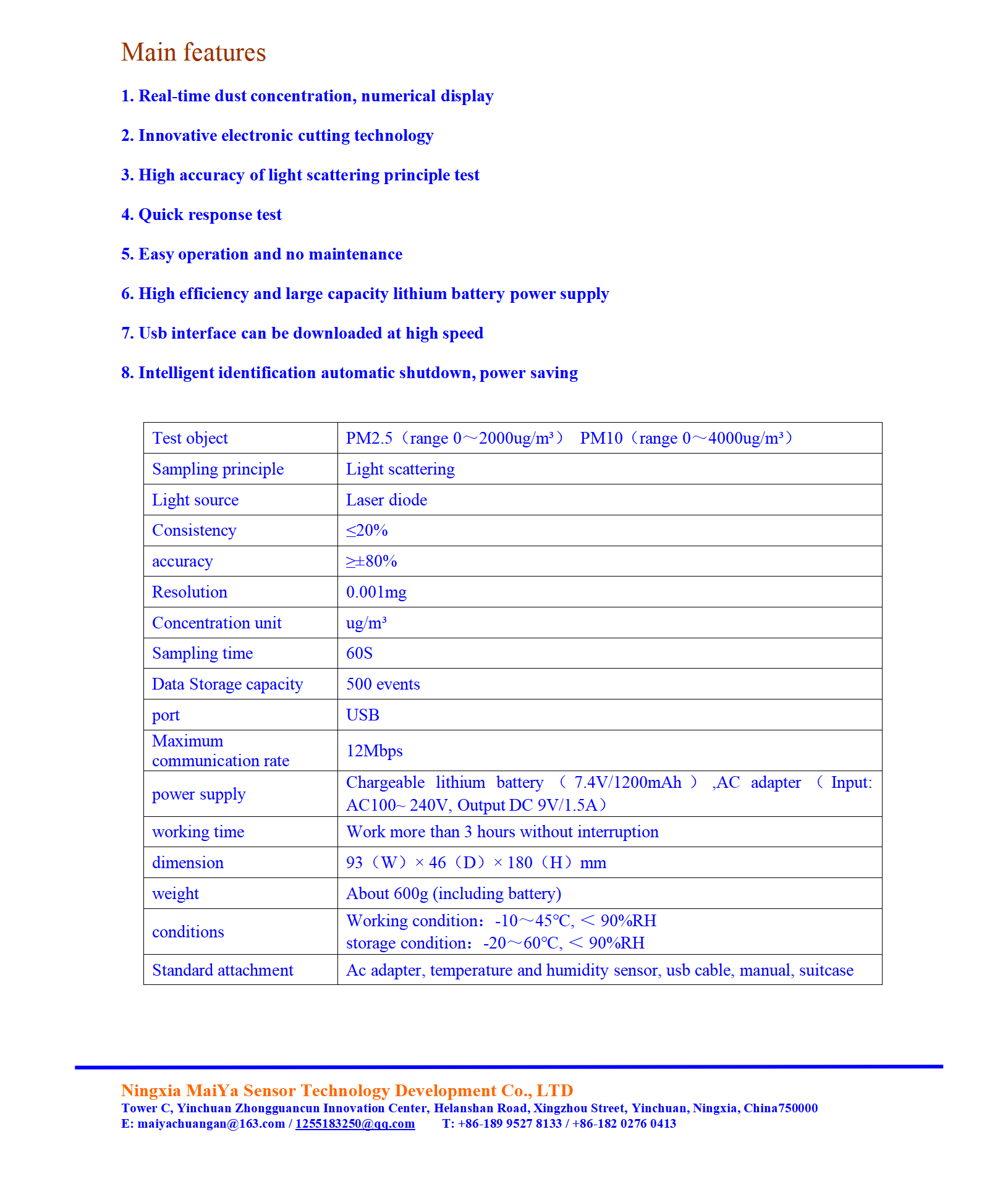 เครื่องตรวจจับ pm2.5_02.png