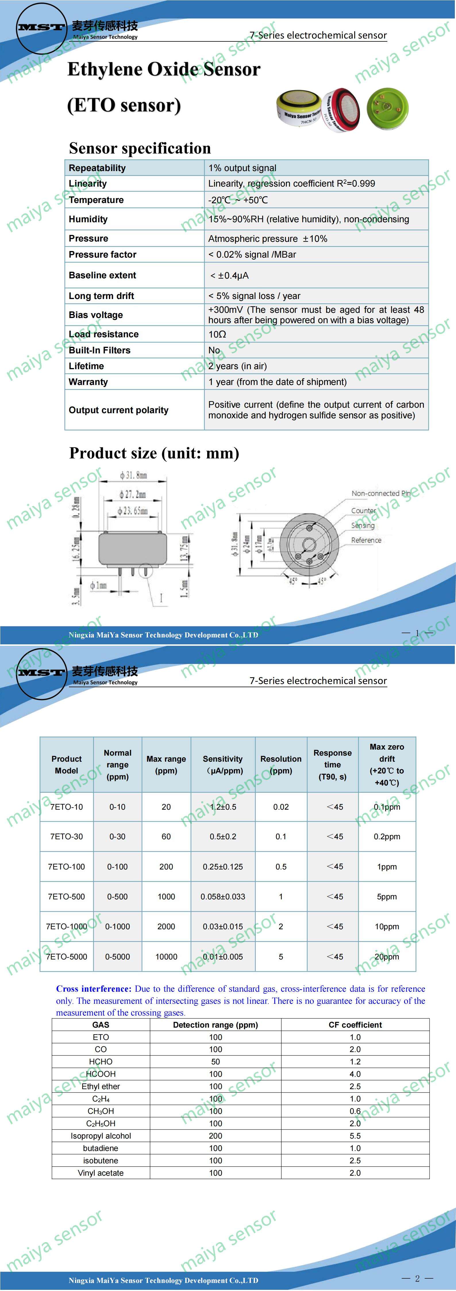 Maiya ETO sensor 7.jpg