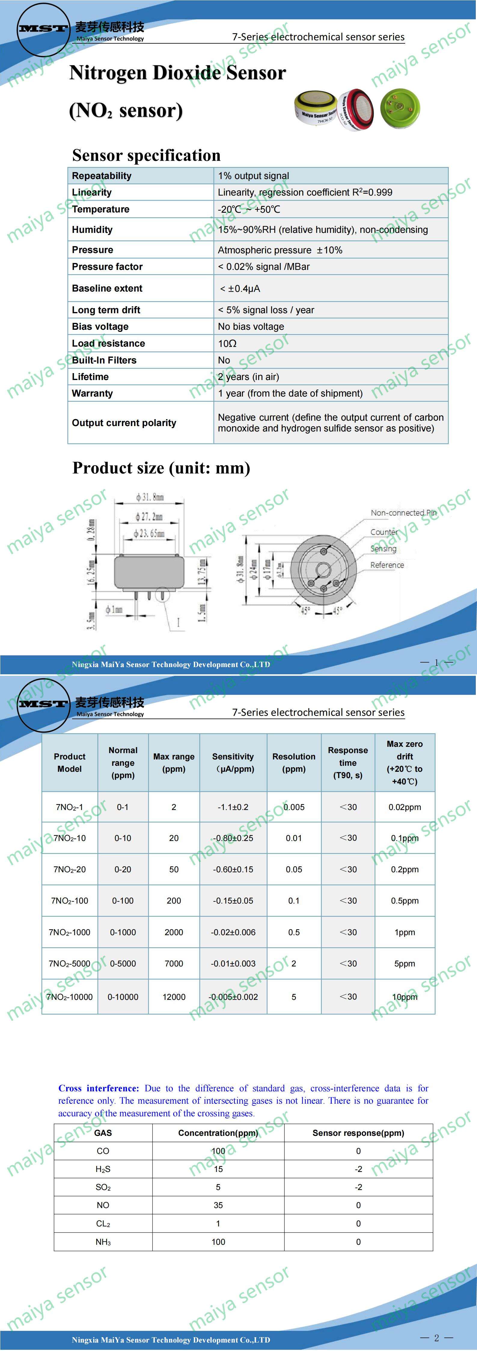 Maiya NO2 sensor 7.jpg