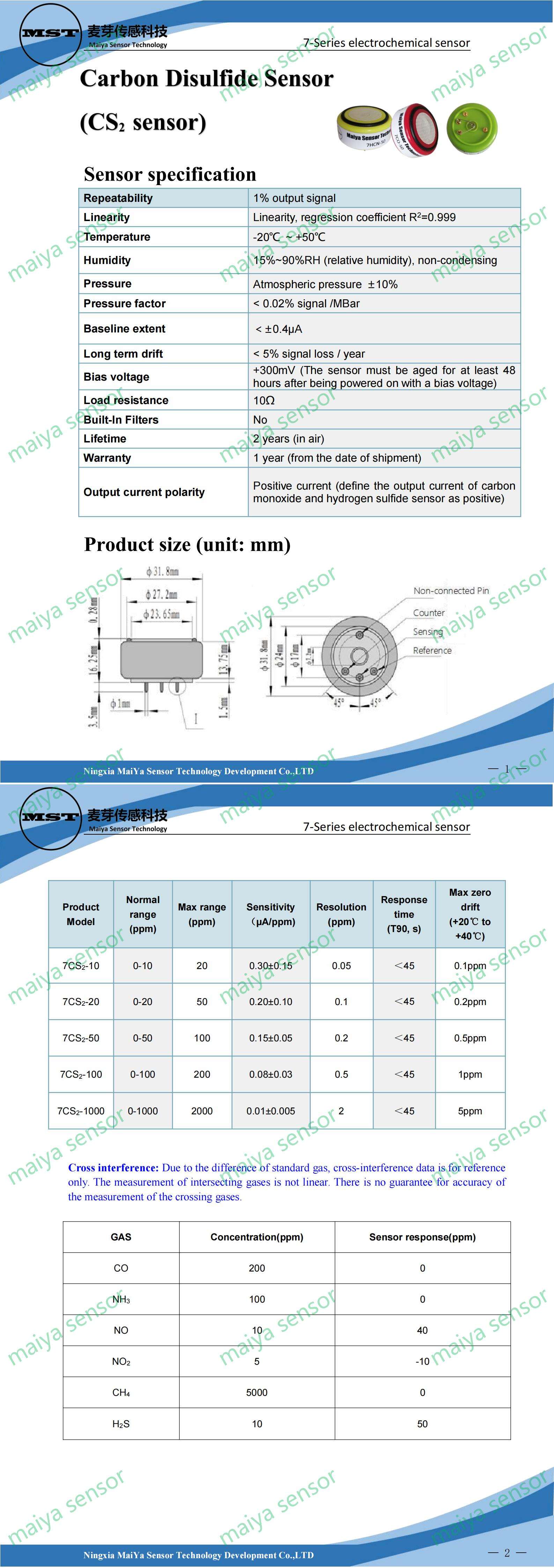 Maiya CS2 sensor 7.jpg