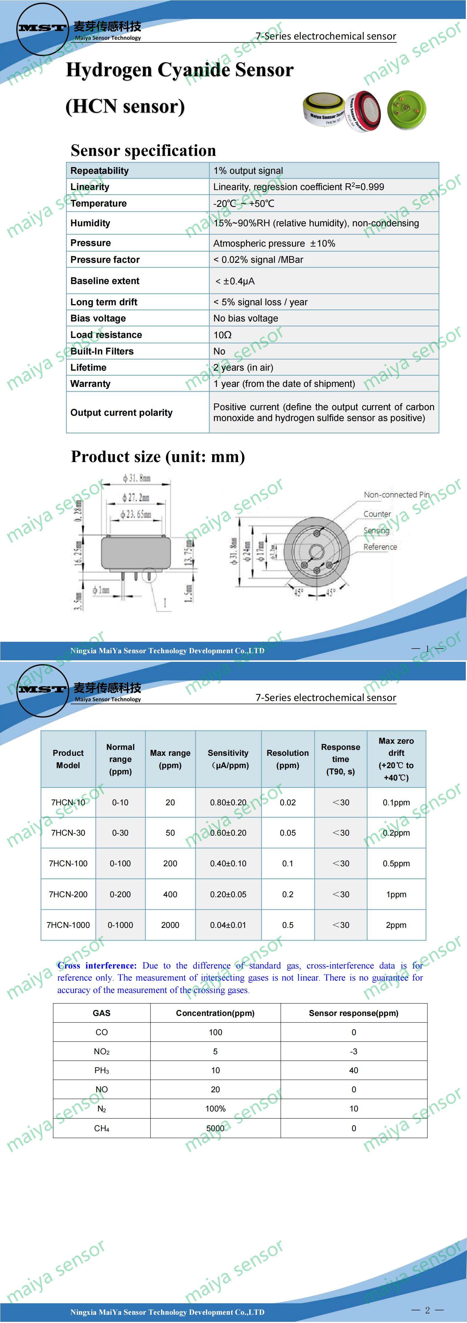 Maiya HCN  sensor 7.jpg