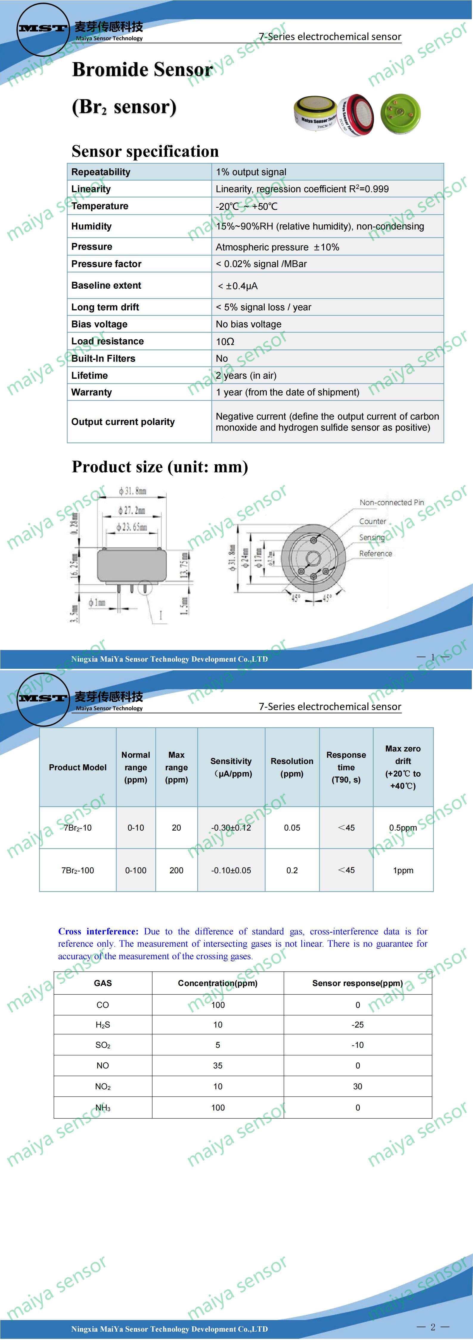 Maiya Br2 sensor 7.jpg