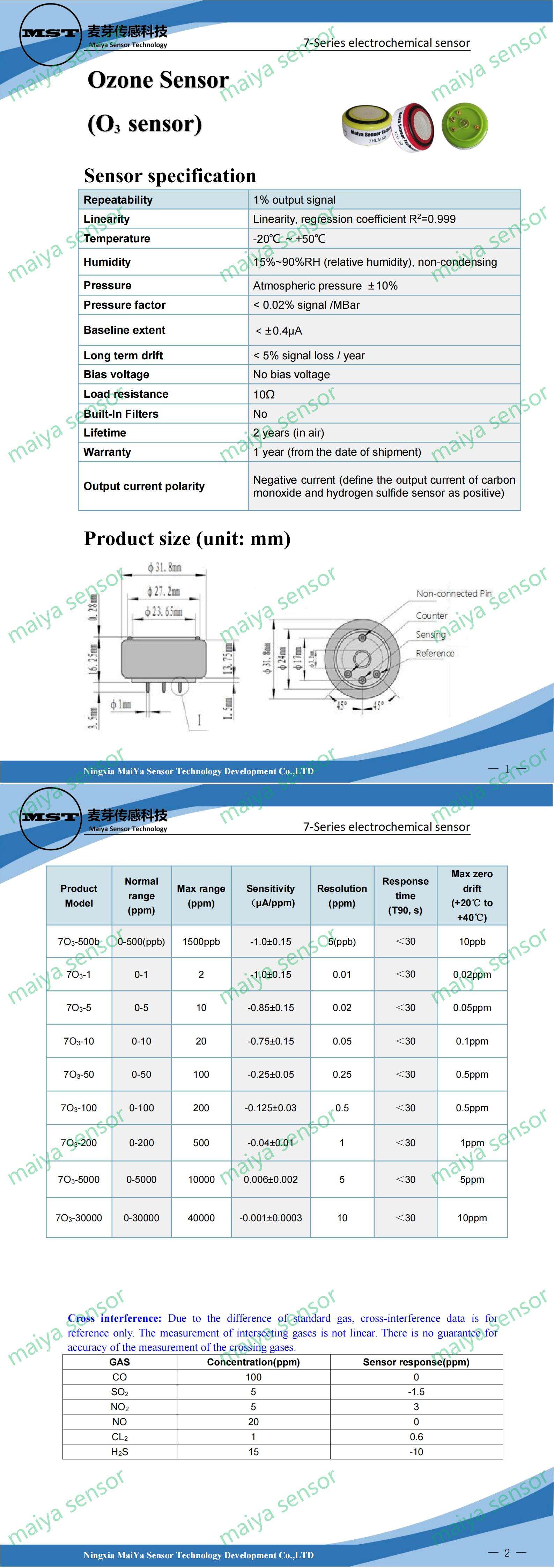 Maiya O3 sensor 7.jpg