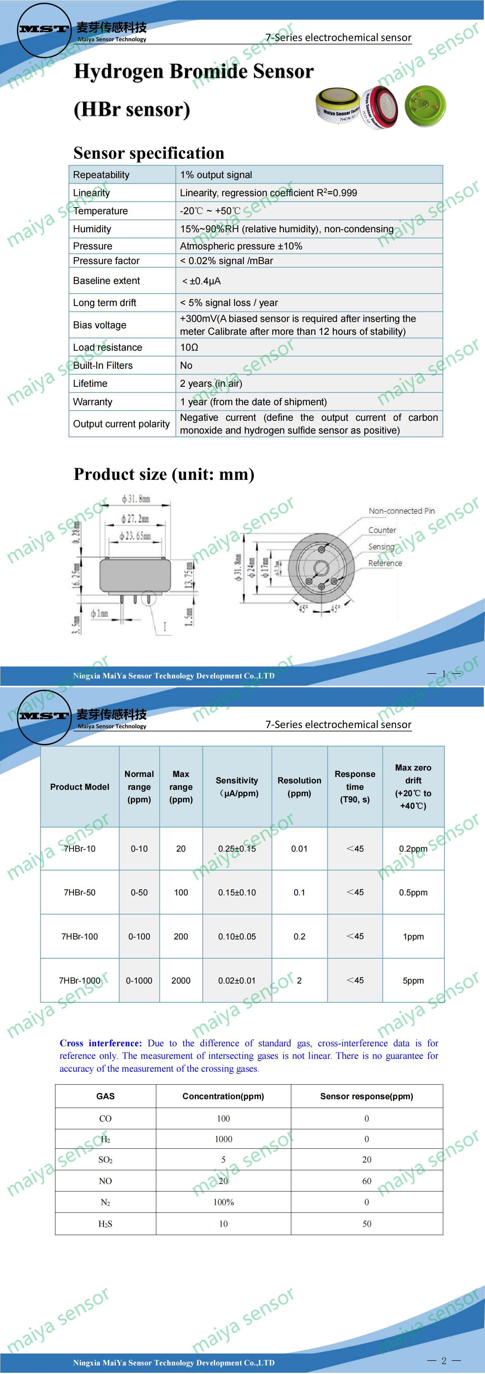 Maiya HBr sensor 7.jpg