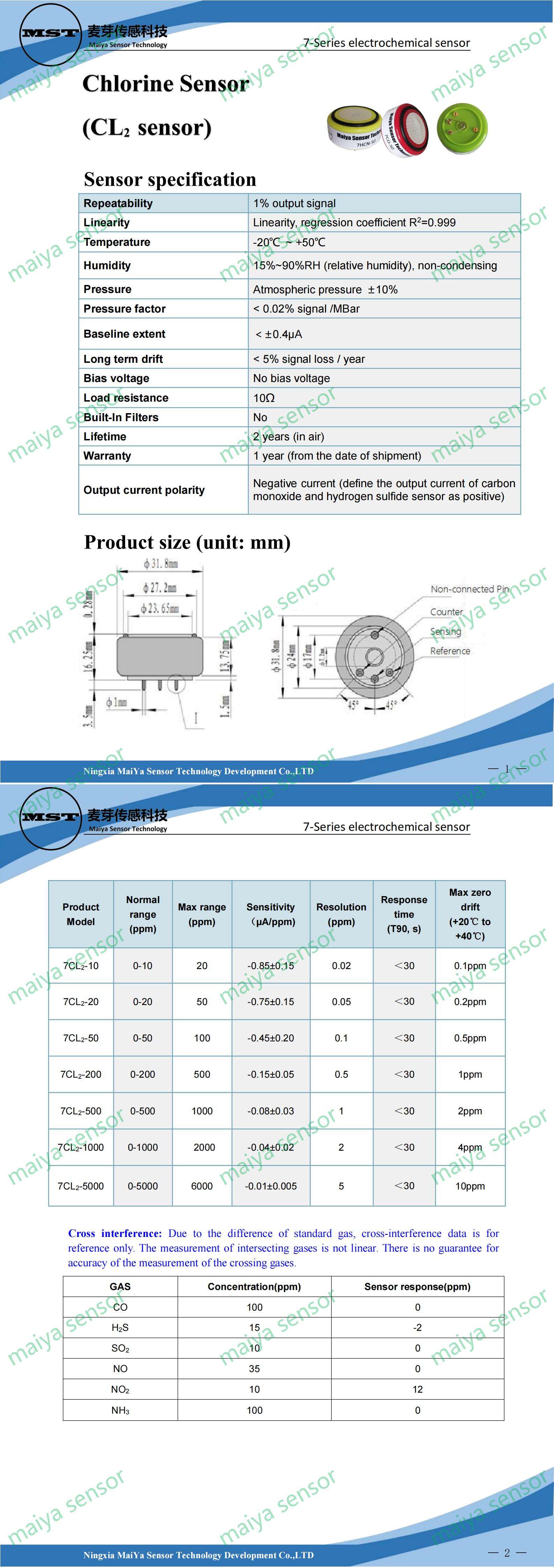 Maiya CL2 sensor 7.jpg